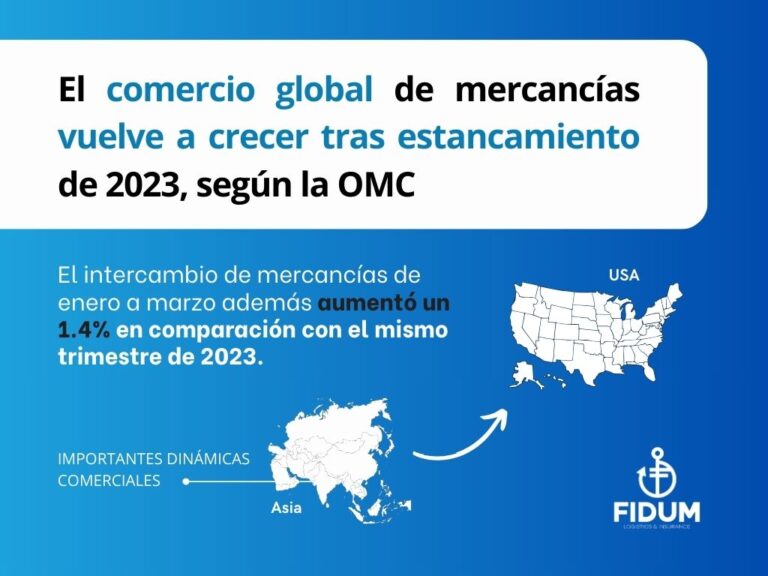 Comercio global